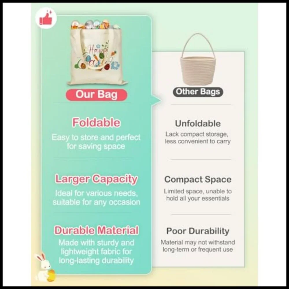 Canvas Tote Bag Foldable Durable Lightweight Versatile Everyday Use